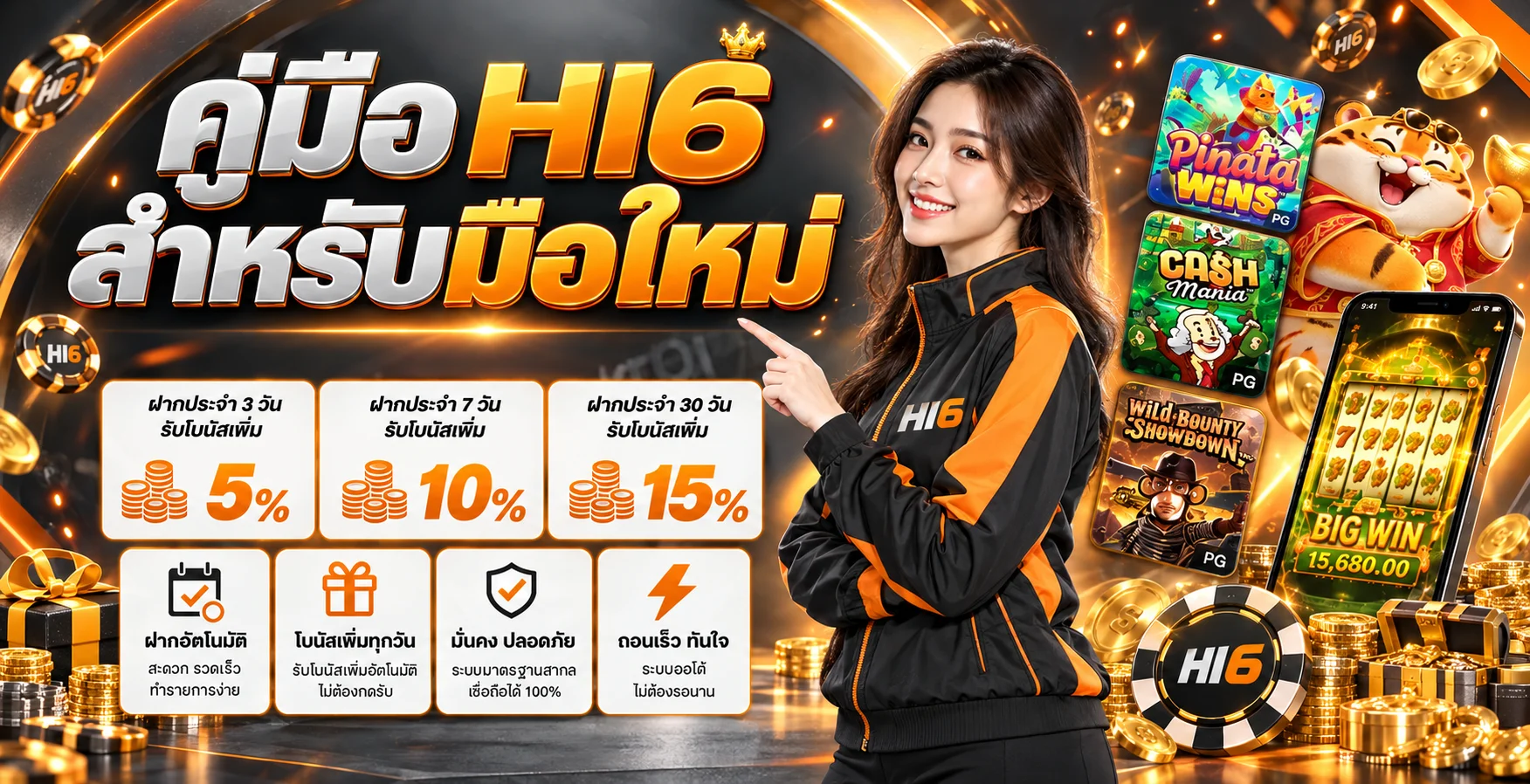 HI6 คู่มือมือใหม่ | ทางเข้า สมัคร และทดลองเล่น